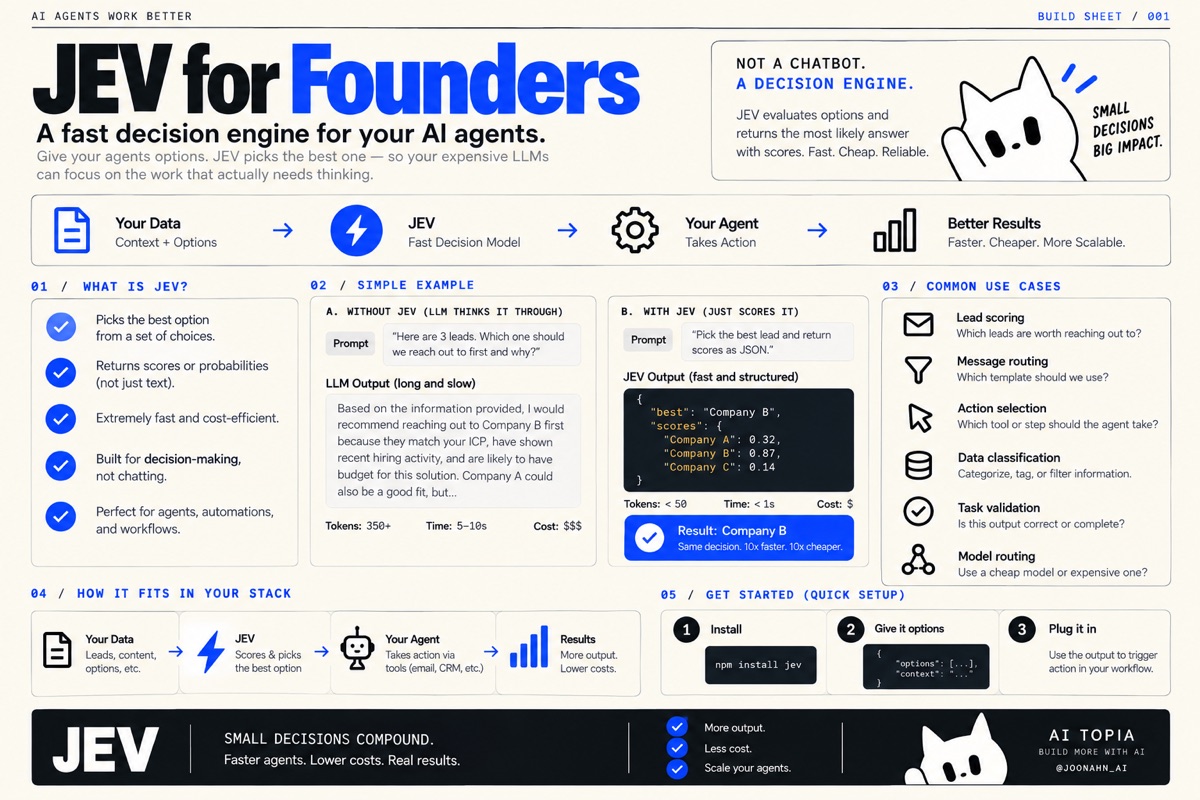 jev for founders build sheet 001